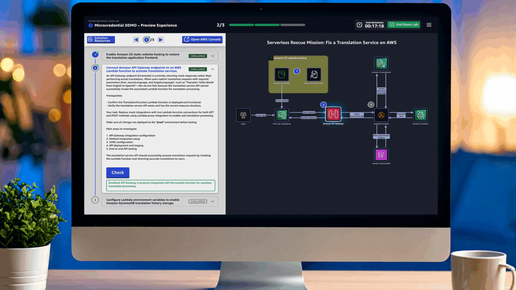Image demonstrating AWS microcredential lab overview